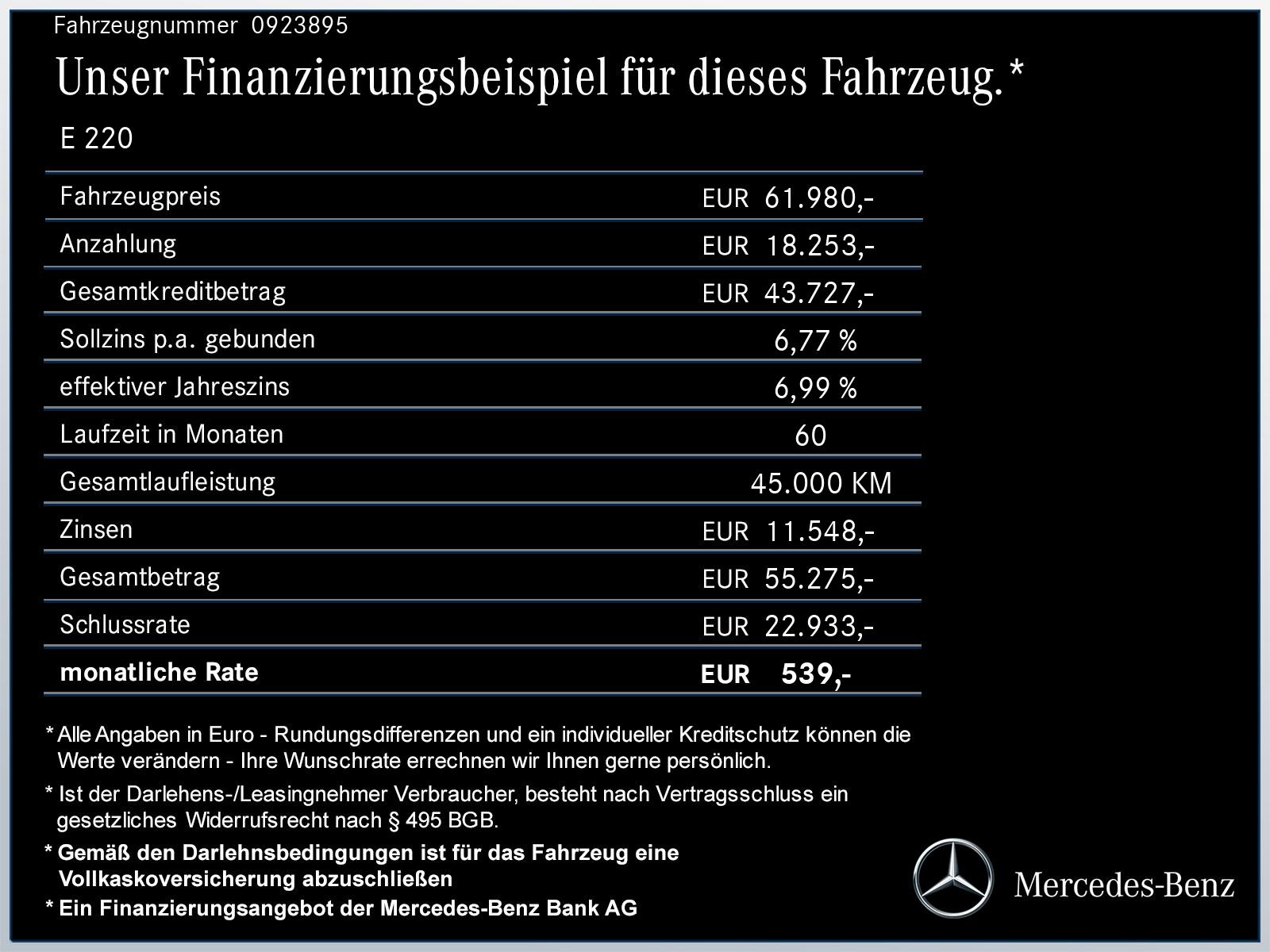 Mercedes-Benz E 220 d T 4M All-Terrain AHK*DISTR*360*STANHZ*19