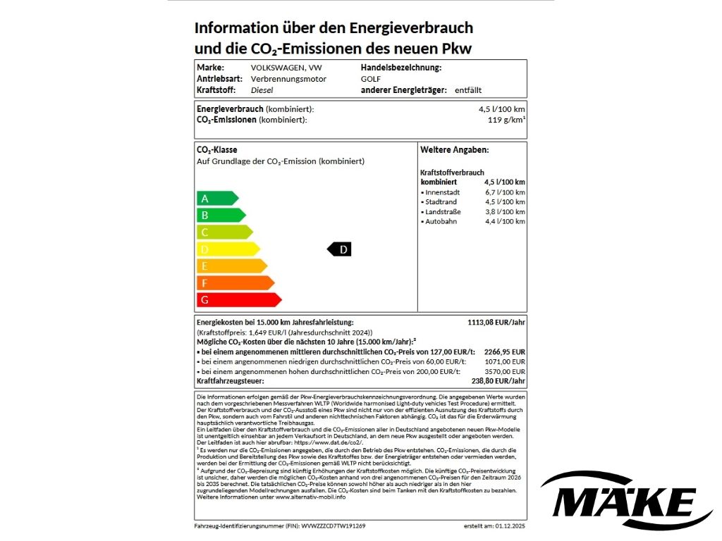 Golf Energy 2.0 TDI DSG LED APP ACC NAV ALU