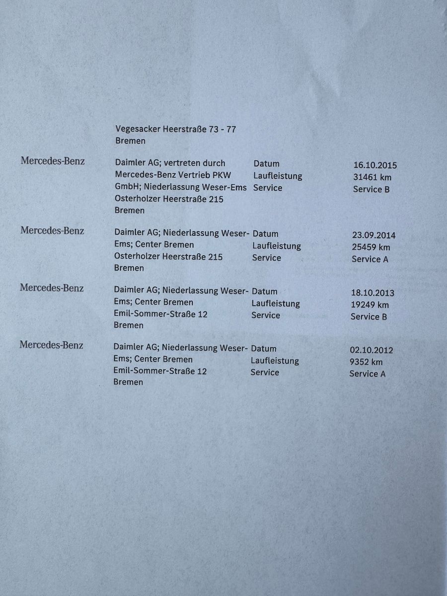 Fahrzeugabbildung Mercedes-Benz C 250 CGI BE 7GT ELEGANCE COMAND ILS KAMERA 1.VB