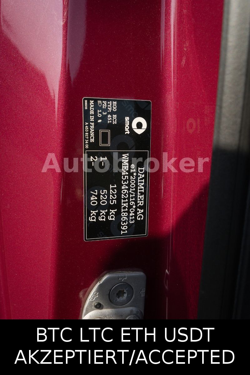 Smart ForTwo (2017) kaufen