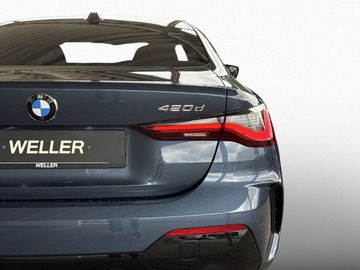 BMW 420 - 11