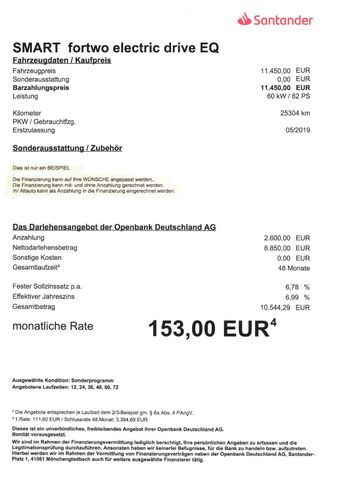 Fahrzeugabbildung Smart fortwo coupe electric drive / EQ >25.304 KM<