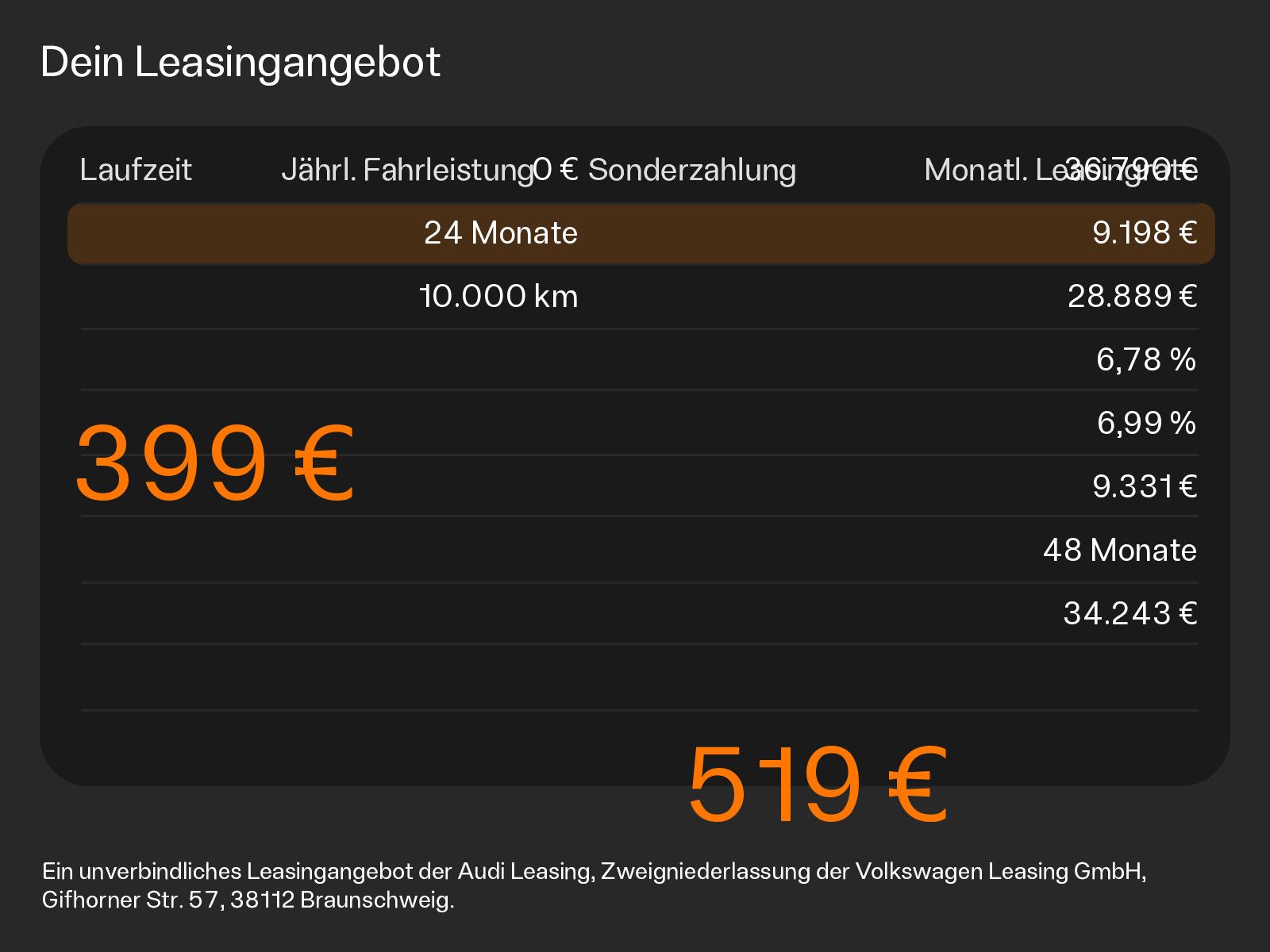 Audi A4 - Bild 3