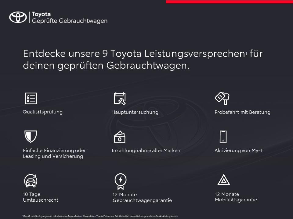 Toyota Auris Touring Sports