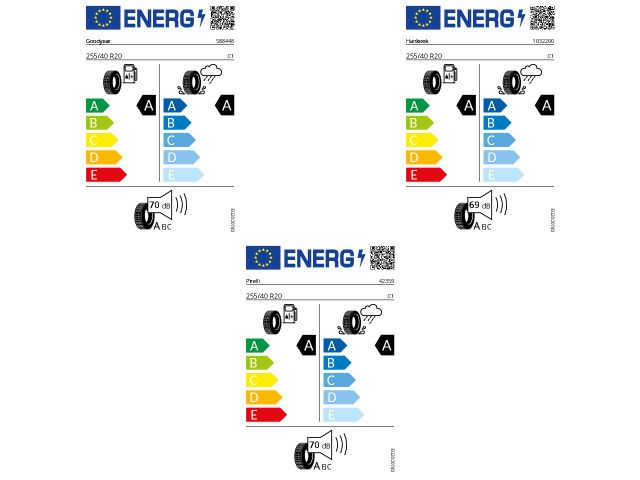 Volkswagen Tiguan - Bild 5