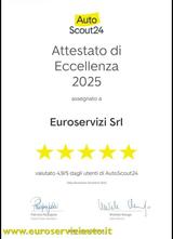 Yamaha YAMAHA X-City 250 250 X CITY - YAMAHA 250