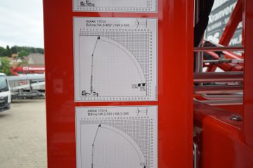 MAN AMAK 170 41 Meter 3000kg Klaas