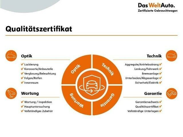 Tiguan 2.0 TDI Life NAVI AHK KAMERA ACC DSG