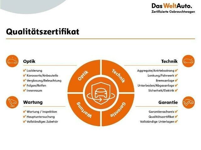 Passat Variant 2.0 TDI Business NAVI AHK DSG