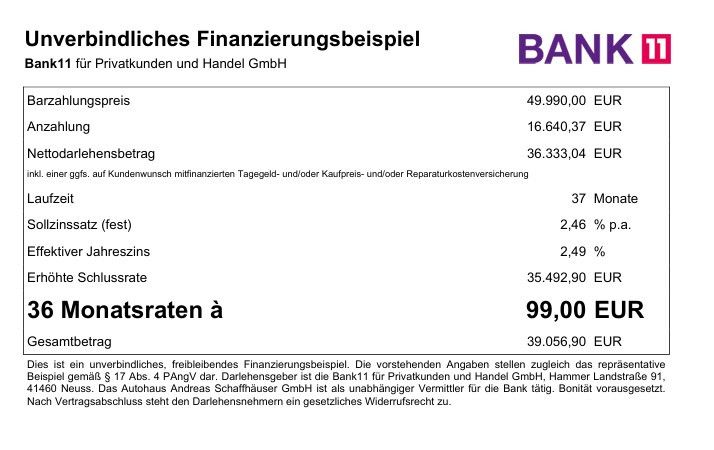 Fahrzeugabbildung CUPRA Terramar 2.0 TSI ABT VOLL UPE: 69.500,-- = 28%