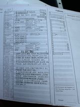 Audi Coupé  - Audi 90 mit Benzin-Antrieb