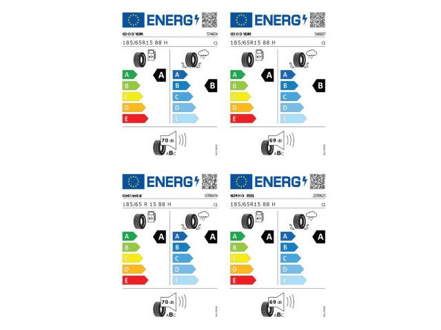 Volkswagen Polo - Bild 9