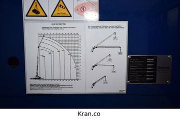 Andere Böcker AHK 301500  kein Klaas