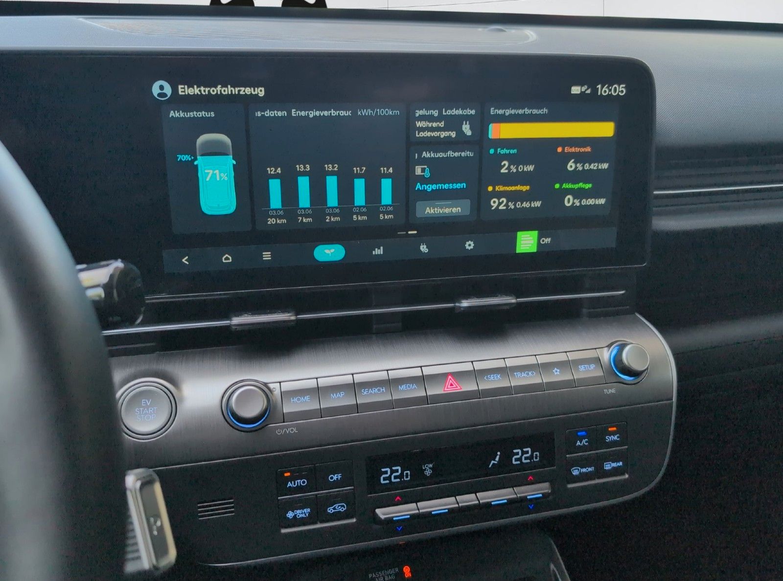 Hyundai Kona – Bild 20