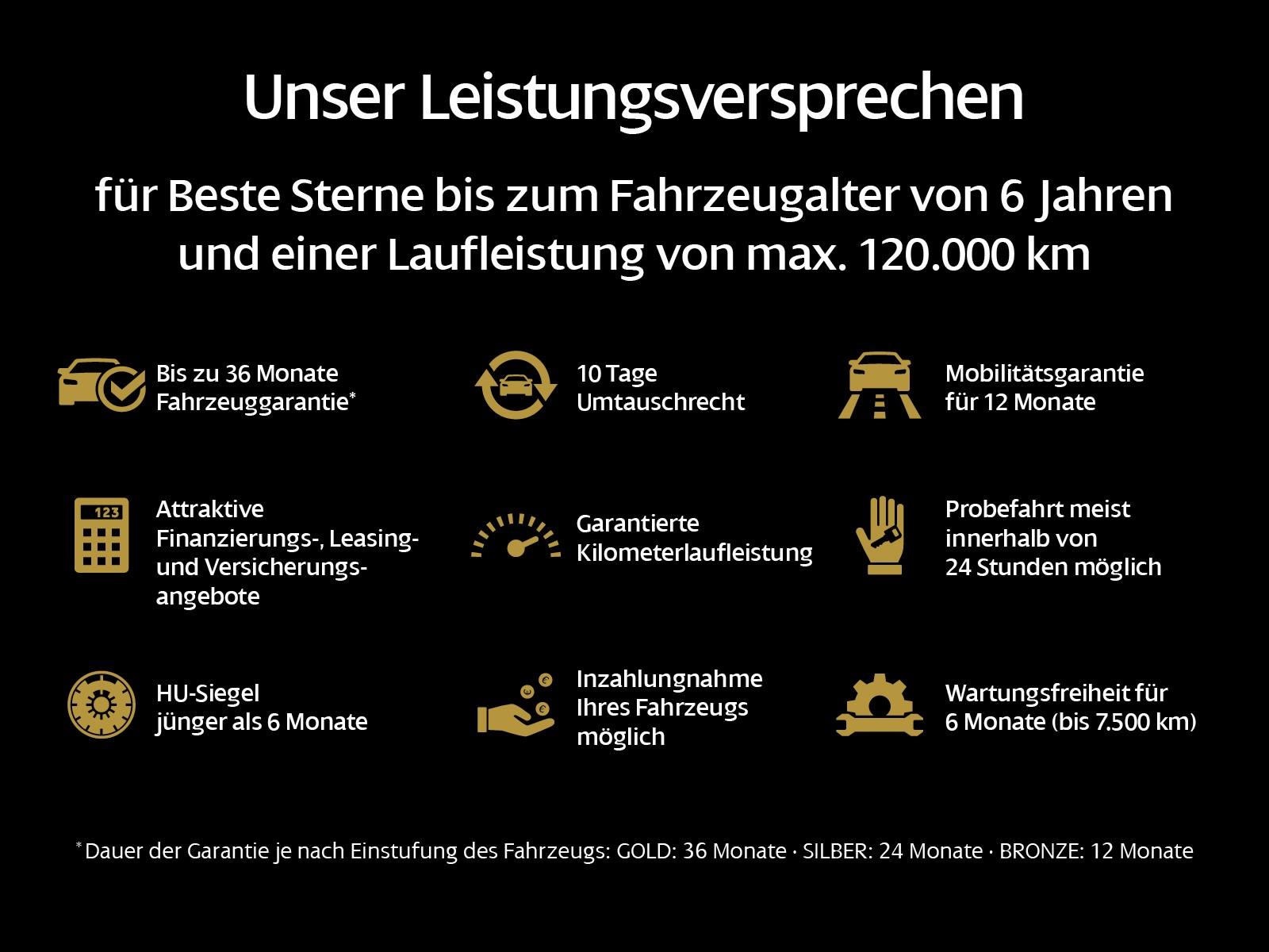 Mercedes-Benz E 220d T Avantgarde*AHK*Easy-Pack*Cam*LED*MBUX