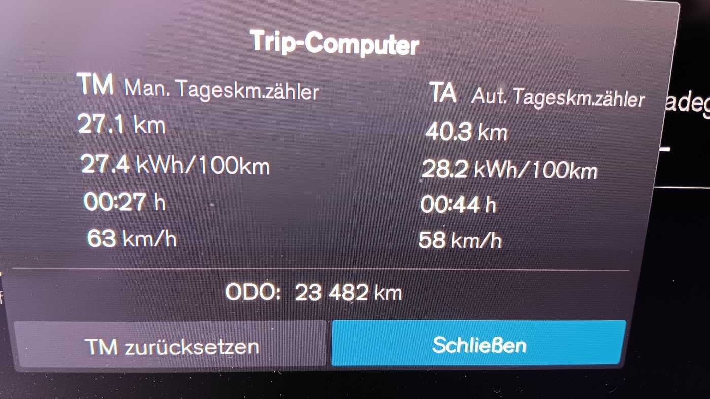 Fahrzeugabbildung Volvo XC40 Recharge Twin Ultimate AWD 'AHK, Schiebedac