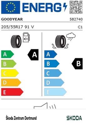 Skoda Octavia Combi 1.5TSI DSG Selection ACC PDC NAV R