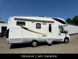 Fiat Ducato - Offers matching your search criteria