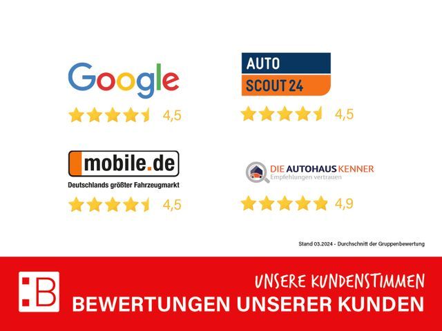 Skoda Fabia - Bild 19