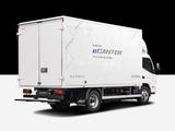 FUSO eCanter 4.25t Koffer - Elektro Kastenwagen