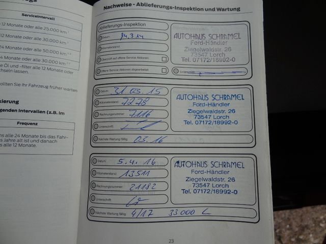 Fahrzeugabbildung Ford Fiesta Sync Edition/1.Hd/Klima/SitzH/PDC/60TKM/