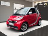 Smart fortwo Micro Hybrid Drive 52kW Servo Allwetterr. - Smart ForTwo: Rot