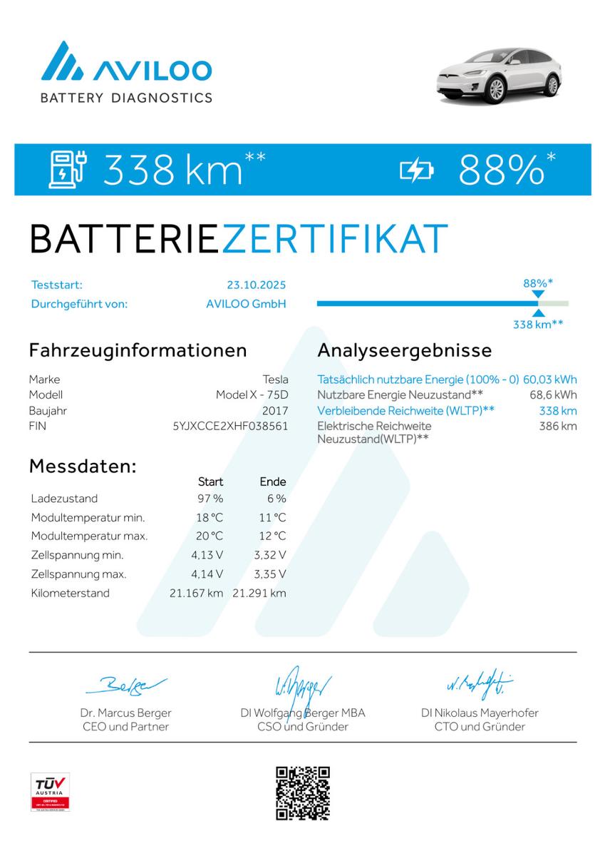 Tesla Model X75D  FREE SUPERCHARGER SC01 TRANSFERABLE!