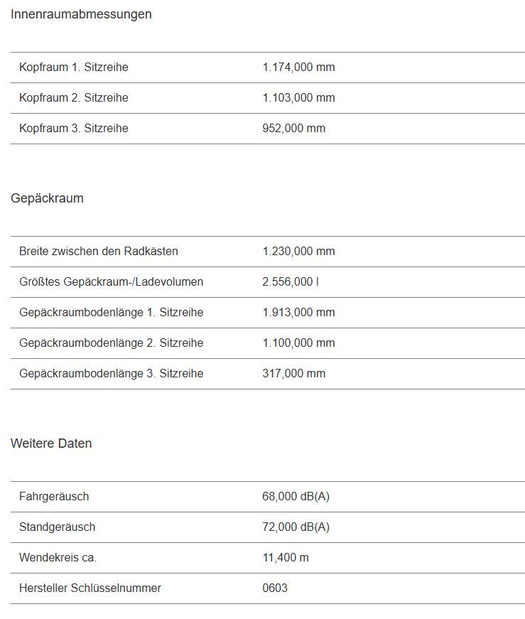 Volkswagen Caddy - Bild 23