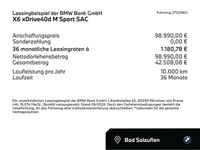 BMW X6 - Vorschau Bild 2