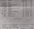 T6 Caravelle *LED*AT-Motor*Temp*Sitzheiz*8Sitze*