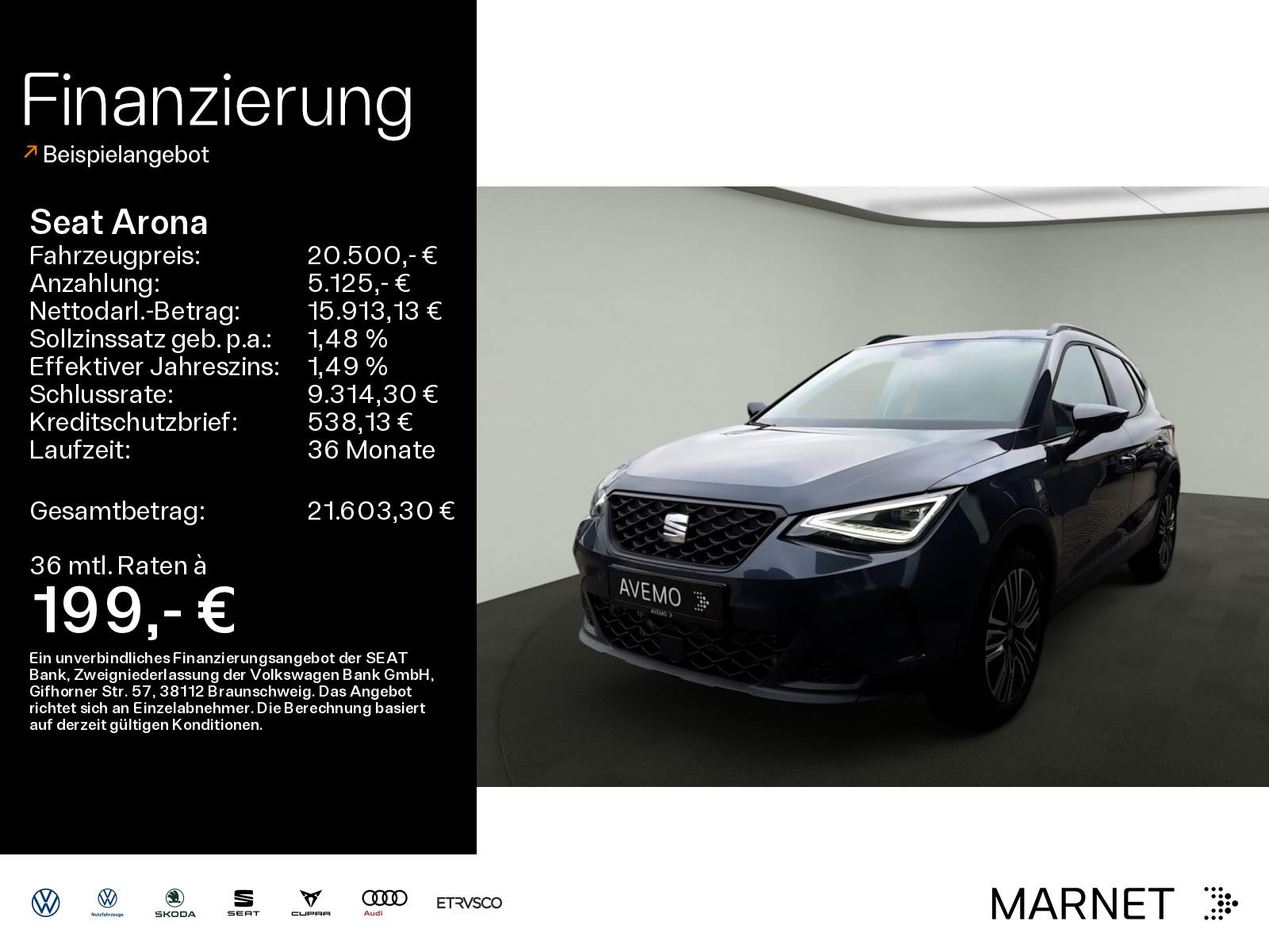 Seat Arona