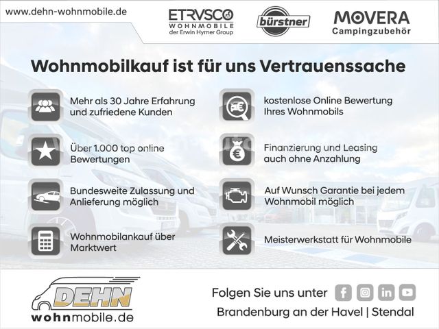 Etrusco CV 600 DB Plus AT Complete Selection Markis