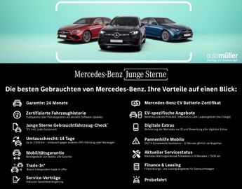 Mercedes GLC 200 - 2