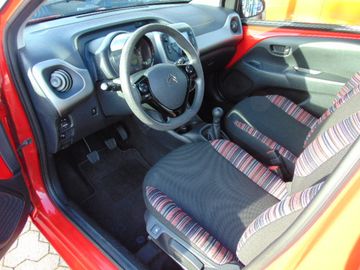 Bild 8 Citroën C1 Airscape Feel