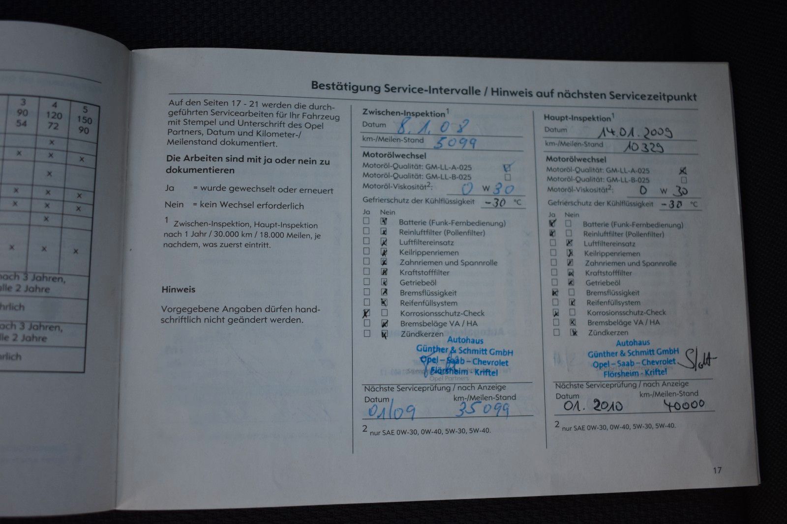 Fahrzeugabbildung Opel Astra H Caravan Edition TEMPOMAT/KLIMA/PDC