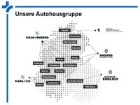 BMW 216 Gran Tourer - Vorschau Bild 5
