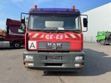 MAN LE  18.220   JUROP - MAN 220 le
