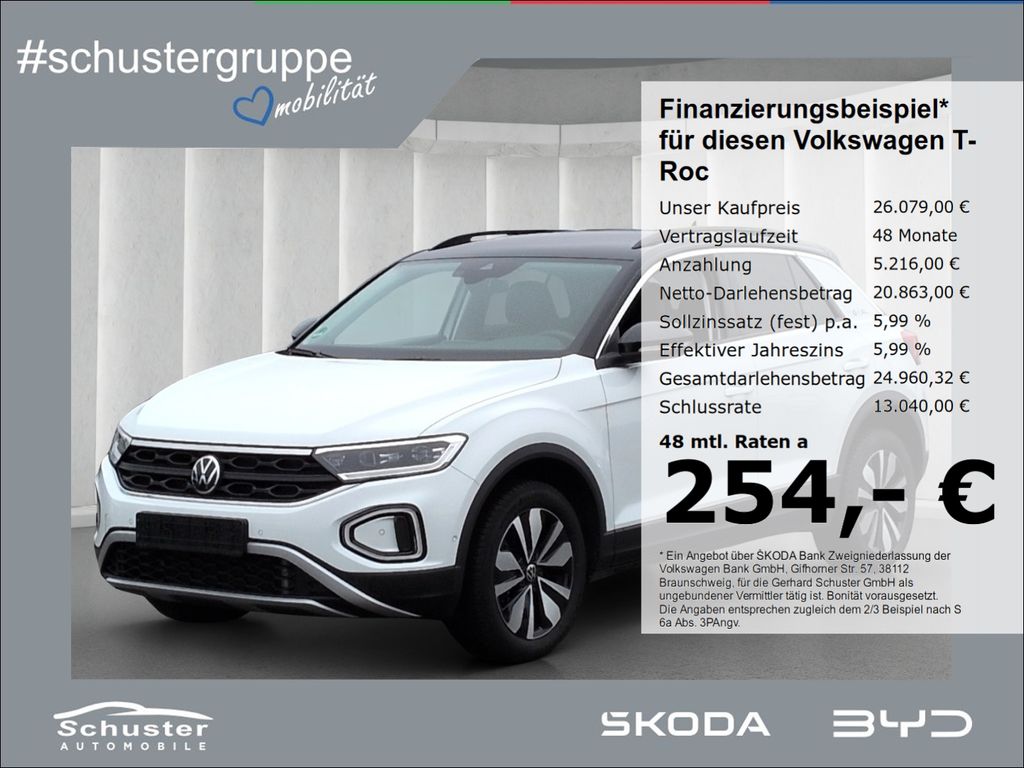 Image of Volkswagen T-Roc