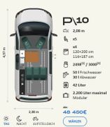 Fahrzeugabbildung Panama P10 *sofort verfügbar*