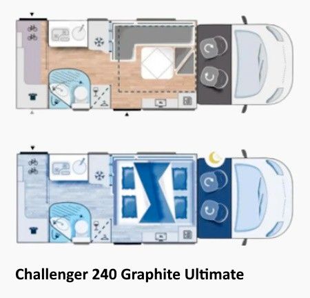 Fahrzeugabbildung Challenger 240 Graphite Ultimate 4xSchlaf Kamera Solar SAT