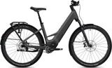 Flyer G1 Goroc TR 7.33 S - Flyer E-Bikes