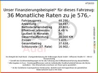 Audi A5 - Vorschau Bild 5