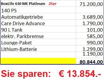 Knaus Boxlife 630 ME Platinum M25 AUTOMATIK+ACC+mehr