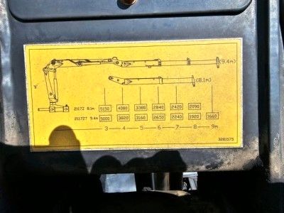 Fahrzeugabbildung Volvo FH 540 8x4 EU6 Retarder Lenk/Lift KESLA LK 9,4m