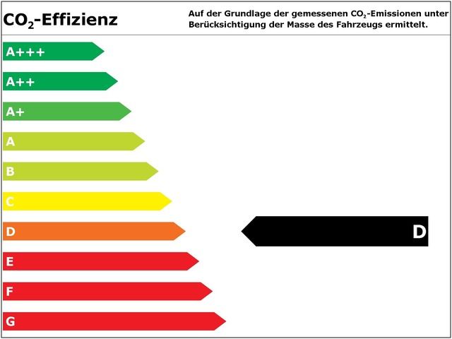 Image of Citroën C5 Aircross