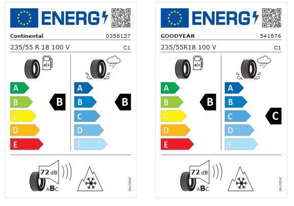 Q3 advanced 35 TFSI S tronic AHK/LED/NAVI/Optik