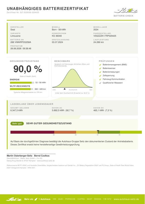 Cupra Born - Bild 17