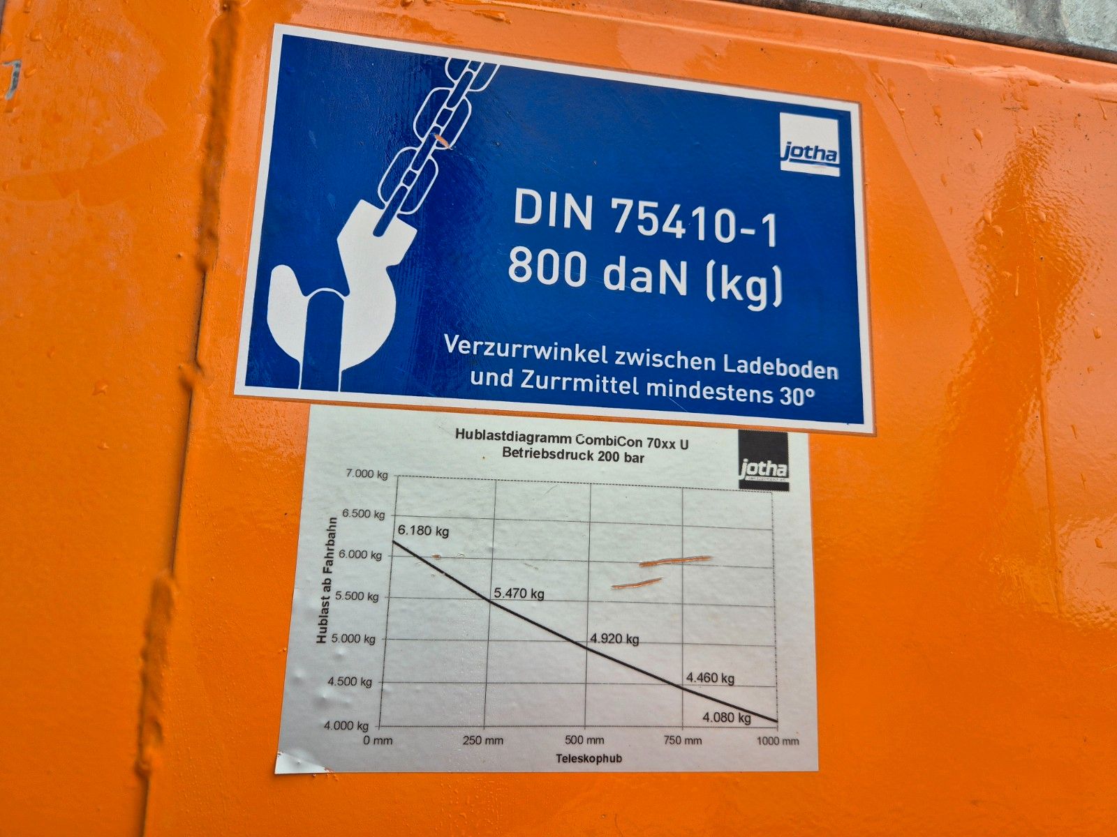 Fahrzeugabbildung Unimog MB U530 4x4 Jotha VarioPilot Zapfwelle Hydro