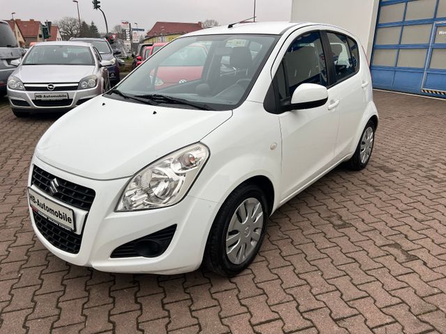 Suzuki Splash Basic