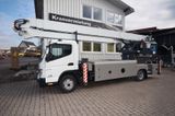 Mitsubishi Fuso AMAK 65E - Vollelektrisch im Kranbetrieb - Angebote entsprechen deinen Suchkriterien